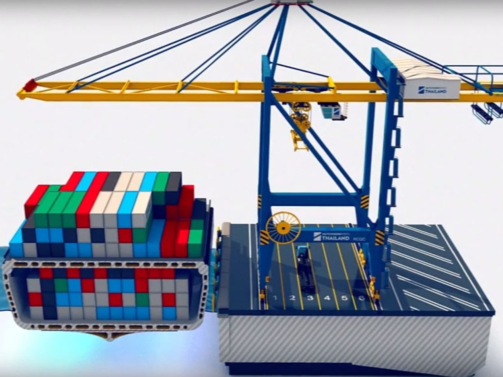 Hutchison Ports Thailand